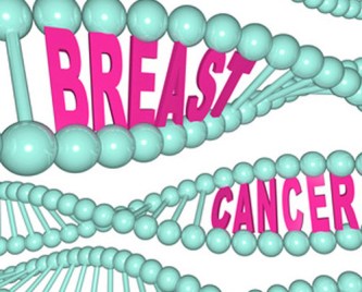 Mar25_2014_15251616_WordsBreastCancerOnDNAStrands_TriNegBreastCancerGene1361221191