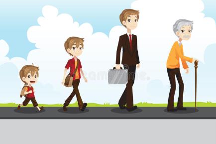 young-to-old-27127437