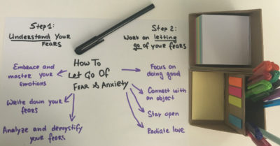 transform-fear-anxiety-400x209